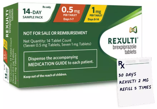 Dose adjustments for REXULTI