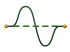 Agitation frequency icon Agitation frequency icon