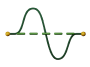 Agitation frequency icon Agitation frequency icon