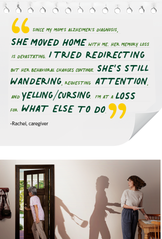 Caregiver's experience with her mother with Agitation associated with dementia due to Alzheimer's disease who wanders multiple times a week.